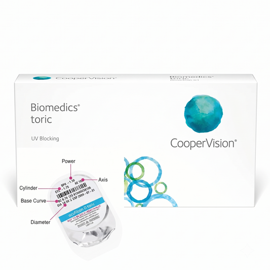 Biomedic Lentilles
