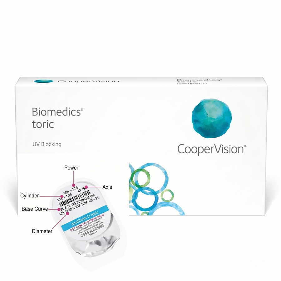 Biomedic Lentilles